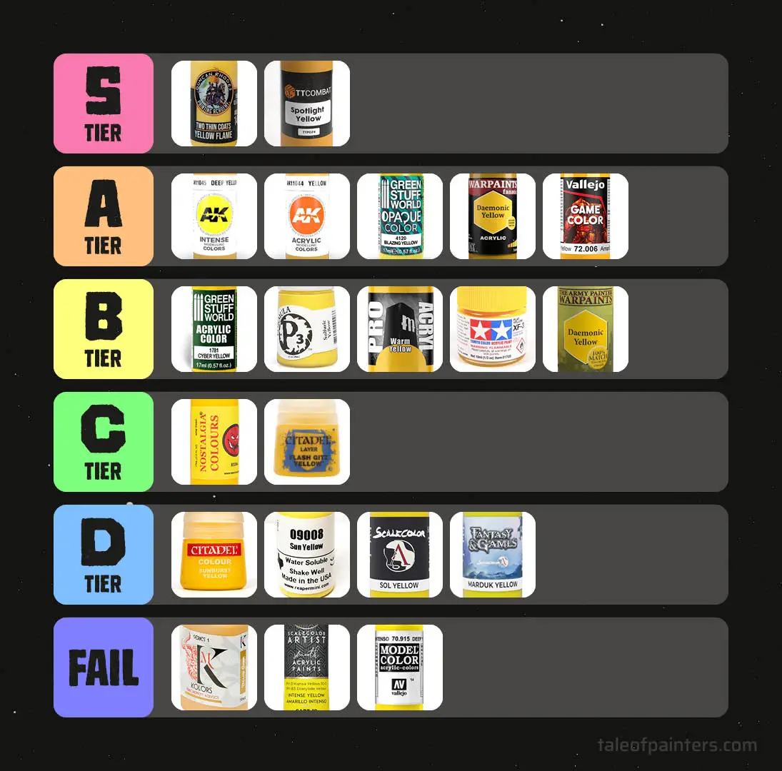 Detective Mustard Vallejo Alternatives Top 3 Similar Tools Compared