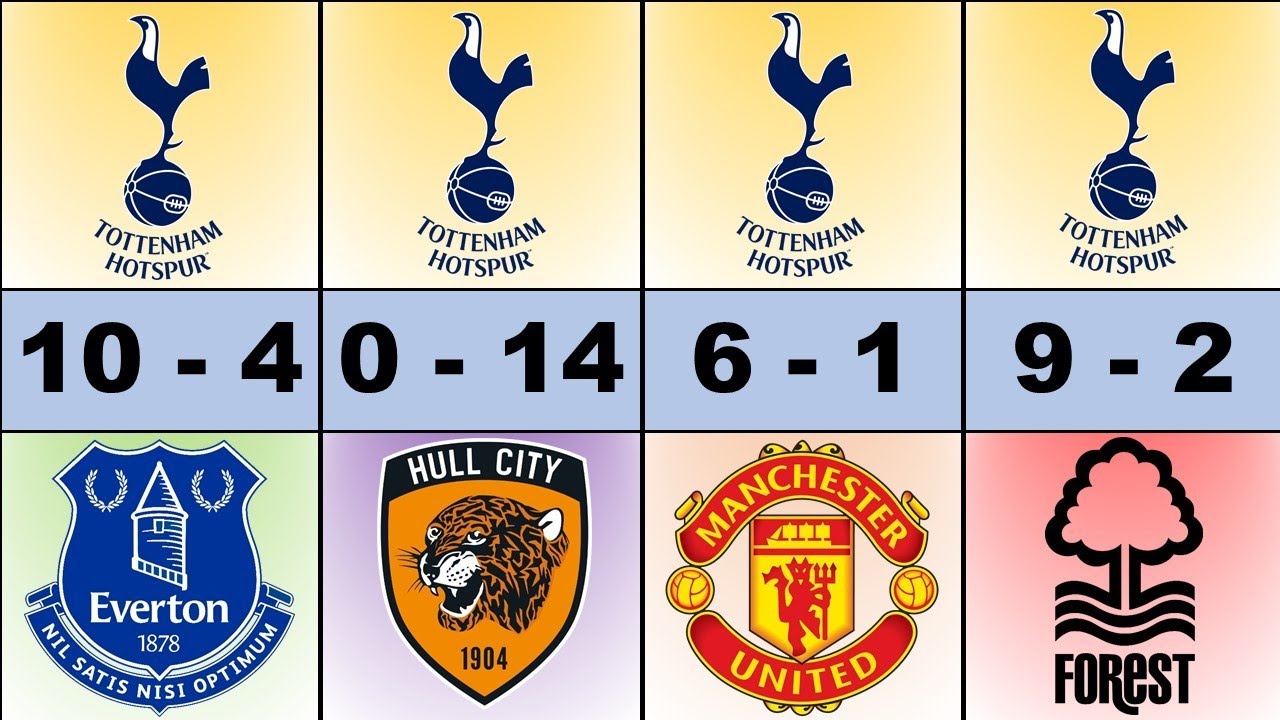 tottenham vs Rivals History Biggest Wins and Epic Showdowns