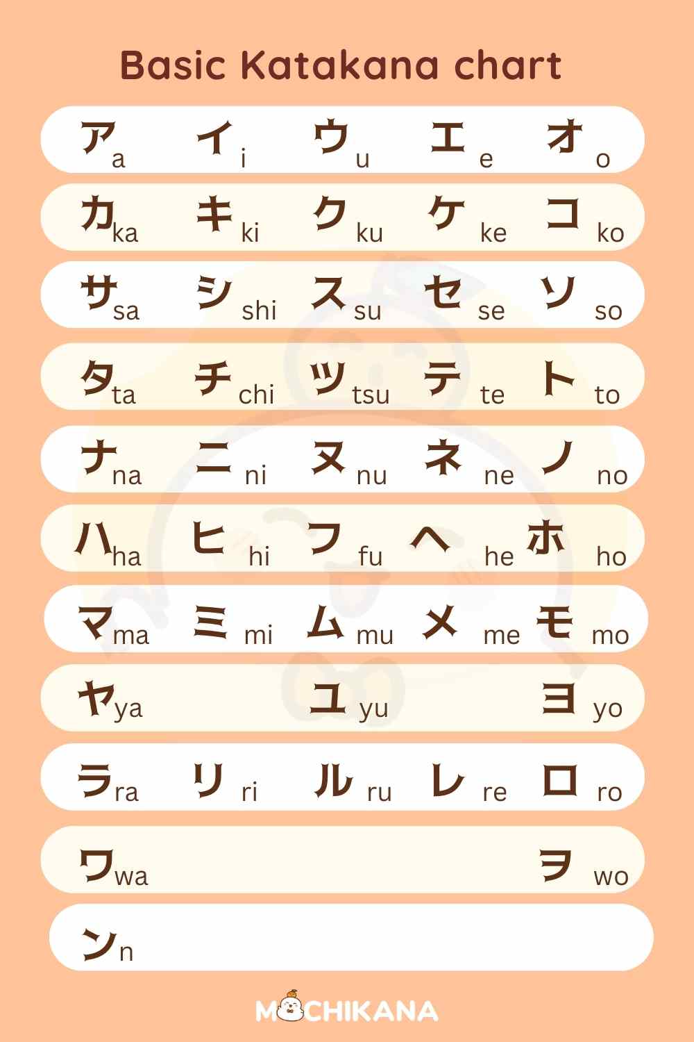 How to know what is JPN? Easy steps for beginners explained quickly!