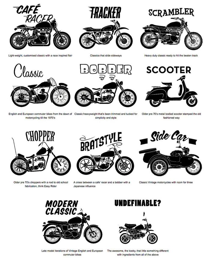 what is a scrambler compared to other bikes see the main differences