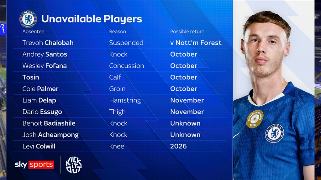 What is Chelsea FC Rumour Mill? (Latest transfer news and gossip!)
