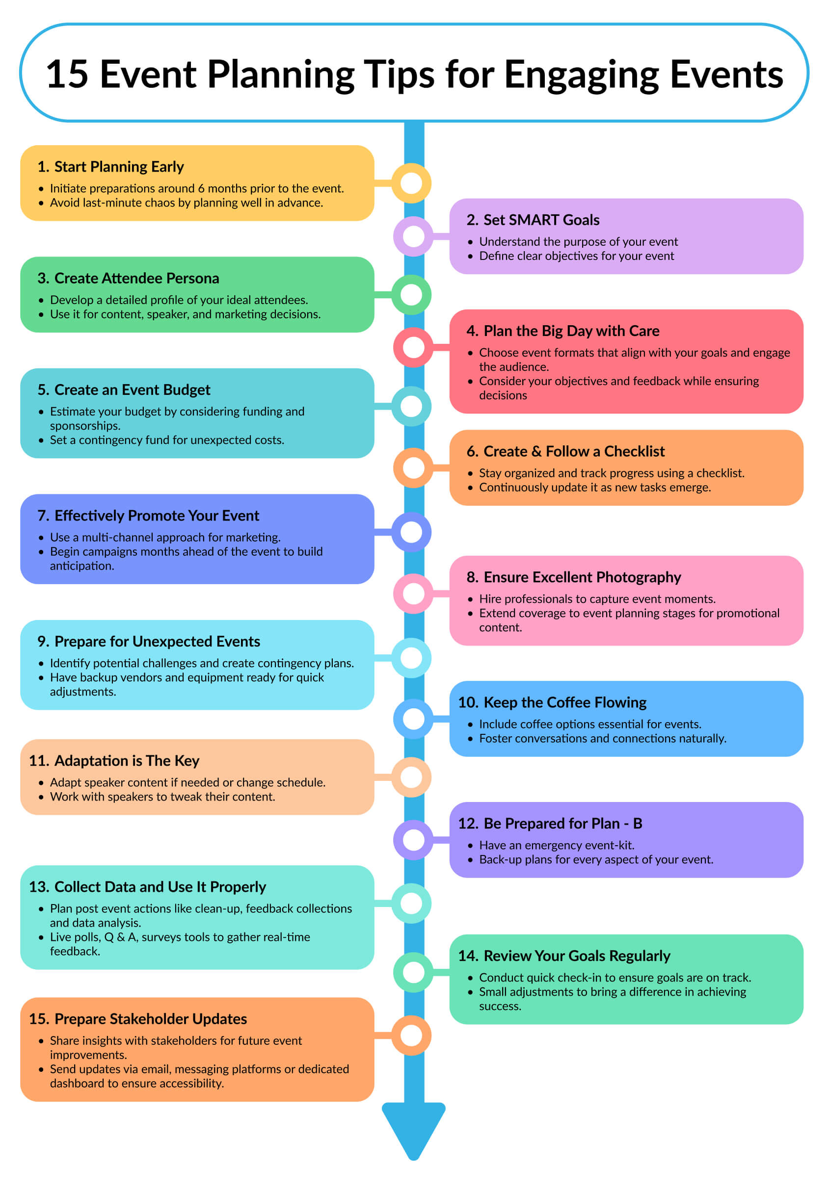 How to Create Event Title (Tips for Engagement Success)