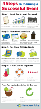 How to Create Event Title (Tips for Engagement Success)