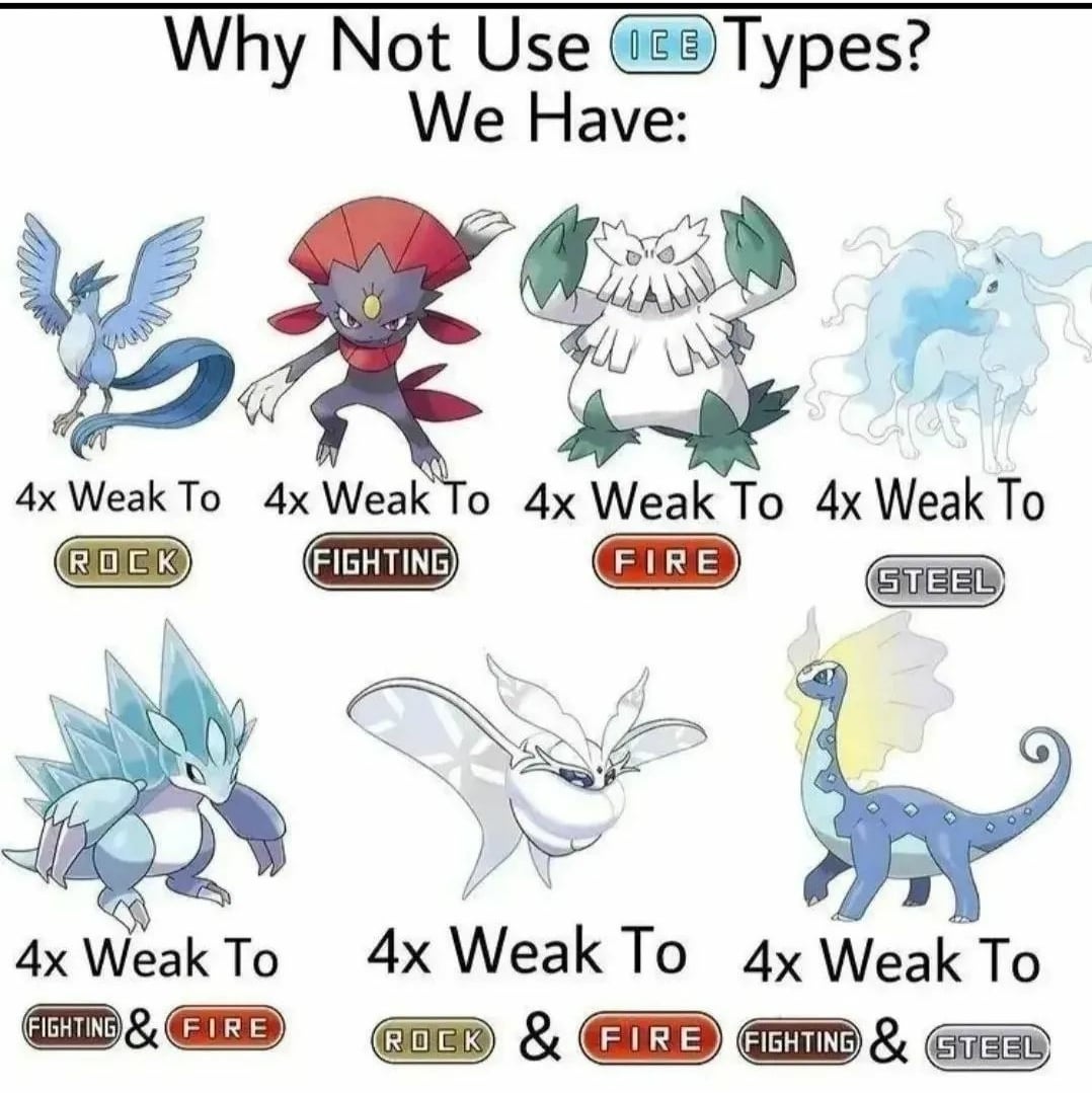 Pokemon Ice Weak? Discover Why and How to Beat Ice Types